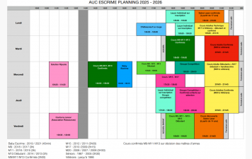 Début de saison 2025-2026